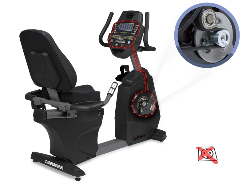 Велотренажер Spirit CR800