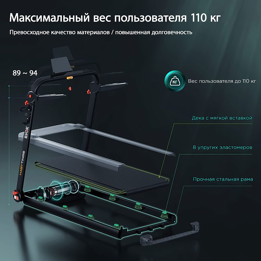 Беговая дорожка Hasttings EVOK
