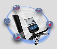 Эллиптический тренажер XTERRA FS3.5
